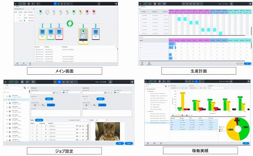 ニュース | 製造現場ドットコム